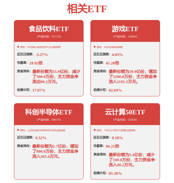 沪深股票配资 韦尔股份更名豪威集团：三大核心板块协同共进，全球化战略布局加速