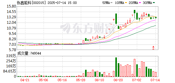 K图 002015_0
